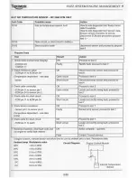 Preview for 203 page of Triumph Sprint RS Service Manual