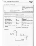 Предварительный просмотр 204 страницы Triumph Sprint RS Service Manual