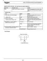 Preview for 229 page of Triumph Sprint RS Service Manual