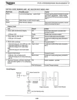 Preview for 233 page of Triumph Sprint RS Service Manual