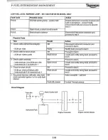 Предварительный просмотр 234 страницы Triumph Sprint RS Service Manual