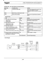 Preview for 237 page of Triumph Sprint RS Service Manual