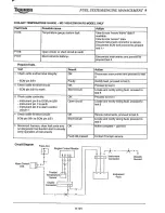 Предварительный просмотр 239 страницы Triumph Sprint RS Service Manual