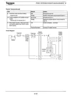 Предварительный просмотр 241 страницы Triumph Sprint RS Service Manual