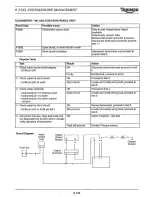 Предварительный просмотр 246 страницы Triumph Sprint RS Service Manual