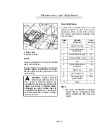 Preview for 66 page of Triumph T509 Speed Triple Owner'S Handbook Manual