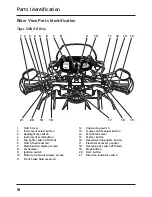 Предварительный просмотр 18 страницы Triumph Tiger 1200 XCA 2017 Owner'S Handbook Manual