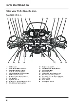 Предварительный просмотр 18 страницы Triumph Tiger 1200 XR Series Owner'S Handbook Manual