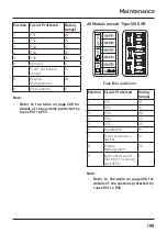 Предварительный просмотр 199 страницы Triumph Tiger 1200 XR Series Owner'S Handbook Manual