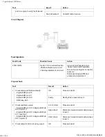 Предварительный просмотр 266 страницы Triumph Tiger Explorer XR 2016 Service Manual