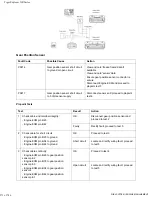 Предварительный просмотр 275 страницы Triumph Tiger Explorer XR 2016 Service Manual