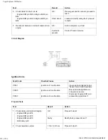 Предварительный просмотр 276 страницы Triumph Tiger Explorer XR 2016 Service Manual