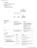 Предварительный просмотр 279 страницы Triumph Tiger Explorer XR 2016 Service Manual