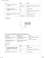 Предварительный просмотр 535 страницы Triumph Tiger Explorer XR 2016 Service Manual