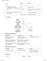 Предварительный просмотр 543 страницы Triumph Tiger Explorer XR 2016 Service Manual