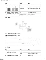 Предварительный просмотр 670 страницы Triumph Tiger Explorer XR 2016 Service Manual