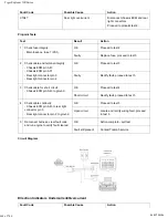 Предварительный просмотр 672 страницы Triumph Tiger Explorer XR 2016 Service Manual