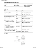 Предварительный просмотр 676 страницы Triumph Tiger Explorer XR 2016 Service Manual