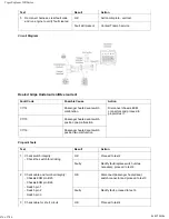 Предварительный просмотр 680 страницы Triumph Tiger Explorer XR 2016 Service Manual