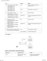 Предварительный просмотр 697 страницы Triumph Tiger Explorer XR 2016 Service Manual