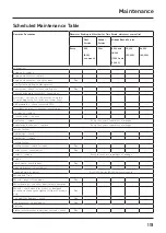 Preview for 113 page of Triumph Tiger XC Owner'S Handbook Manual