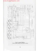 Предварительный просмотр 33 страницы Triumph Tigress 1964 Instruction Manual