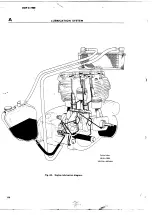 Предварительный просмотр 20 страницы Triumph Trident T150R Workshop Manual