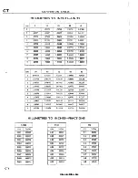 Предварительный просмотр 191 страницы Triumph Trident T160 Workshop Manual