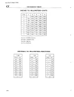 Preview for 166 page of Triumph Trophy Trail TR5T 500 c.c. Workshop Manual