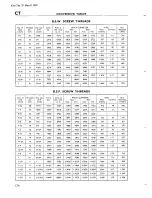 Preview for 170 page of Triumph Trophy Trail TR5T 500 c.c. Workshop Manual