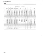 Preview for 172 page of Triumph Trophy Trail TR5T 500 c.c. Workshop Manual