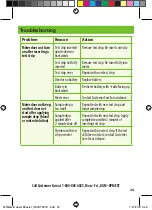 Preview for 25 page of Trividia Health Healthy Tracks for Pets Test Buddy Instructions For Use Manual