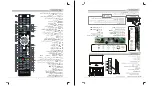 Preview for 4 page of TRIVIEW 5520HDU9P0 User Manual