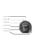 Предварительный просмотр 8 страницы TRIVIEW TFD-CSH26AI12 Operating Instructions Manual