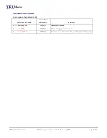 Preview for 3 page of Trivinci Systems TRU4orce User Manual