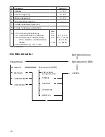 Предварительный просмотр 16 страницы TRIX Systems mobile station Manual