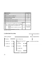 Предварительный просмотр 32 страницы TRIX Systems mobile station Manual