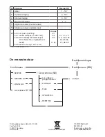 Предварительный просмотр 40 страницы TRIX Systems mobile station Manual