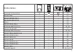 Preview for 7 page of Trix 103 101-2 Manual