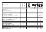 Preview for 35 page of Trix 103 101-2 Manual