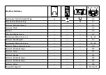 Preview for 7 page of Trix 103 220-0 Manual