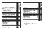 Предварительный просмотр 35 страницы Trix 103 228-3 Manual