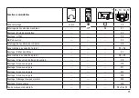 Предварительный просмотр 15 страницы Trix 103 245-7 Manual