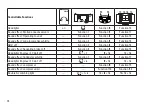 Preview for 14 page of Trix 110.3 Series Manual