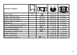 Preview for 19 page of Trix 110.3 Series Manual