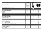 Preview for 7 page of Trix 16083 Manual