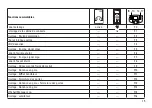 Preview for 15 page of Trix 16083 Manual