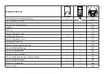 Preview for 7 page of Trix 16084 Manual