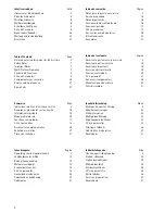 Предварительный просмотр 2 страницы Trix 21522 Manual