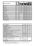 Предварительный просмотр 23 страницы Trix 21522 Manual